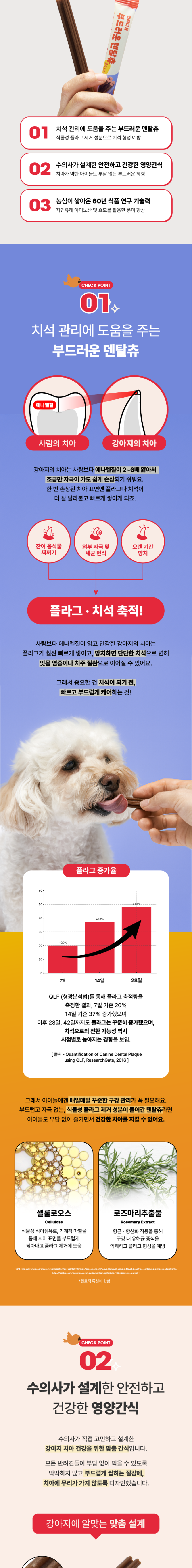 [NEW신상][무료배송] 농심 반려다움 부드러운 덴탈츄 30개입 2번째