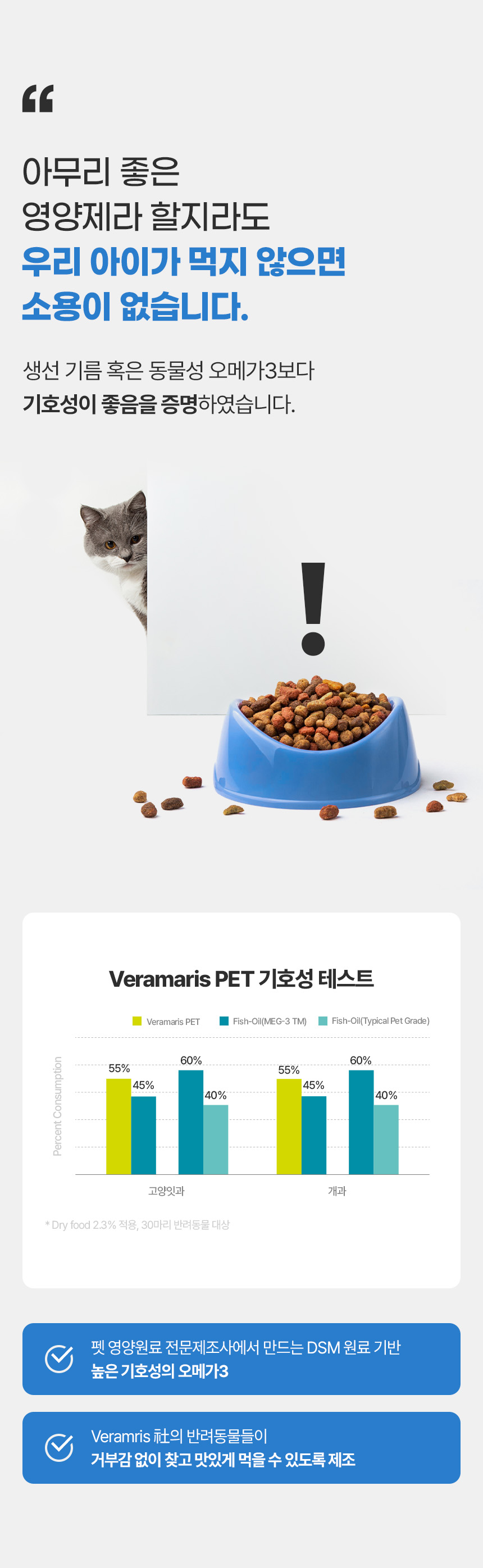 [창고대방출] 웰찹 펫 오메가3 트리플 r-TG 500 30일 17번째