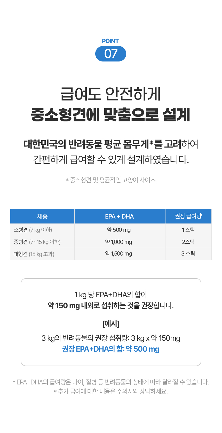 [창고대방출] 웰찹 펫 오메가3 트리플 r-TG 500 30일 18번째