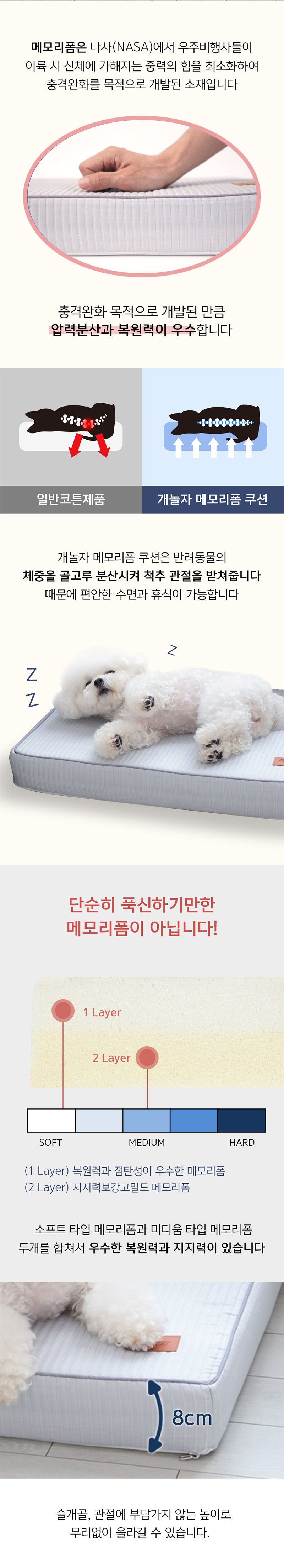 [무료배송] 개놀자 메모리폼 쿠션 2번째