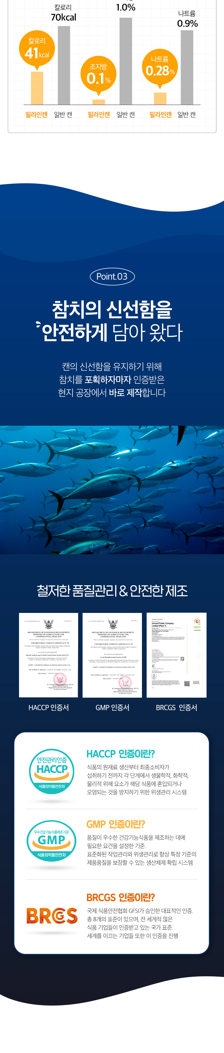 [심쿵펫페어][무료배송] [24개] 데이스포 캣 필라인 캔 흰살참치와 새우 그레이비 80g 4번째