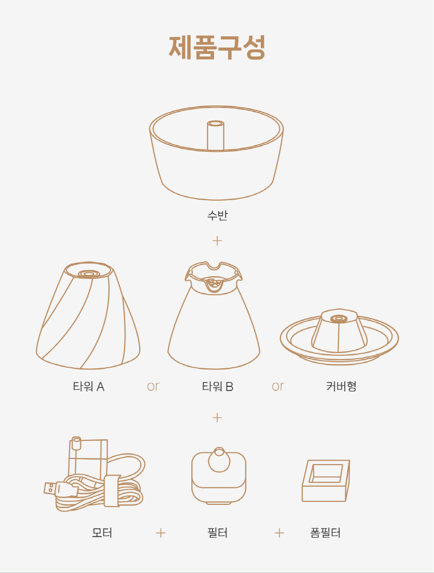 [NEW신상][무료배송] 우리집고양이 반려동물정수기 투인원정수기 23번째