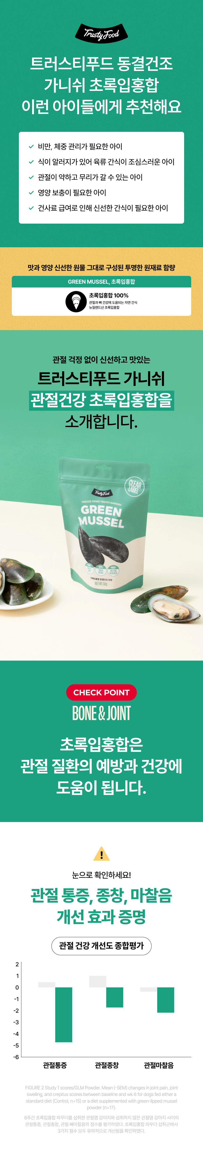 [무료배송] 트러스티푸드 동결건조 사료 비프패티+초록입홍합50g 세트 5번째