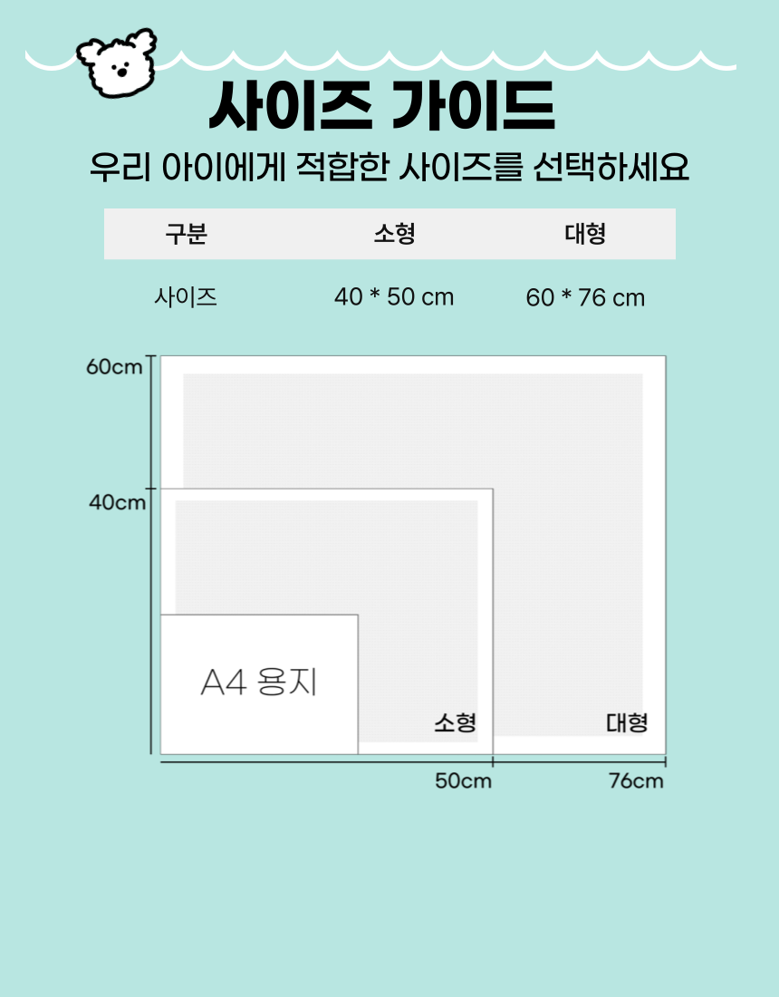 [NEW신상][무료배송] 파파펫코리아 하루패드 소형 100매 (40x50cm) 32번째