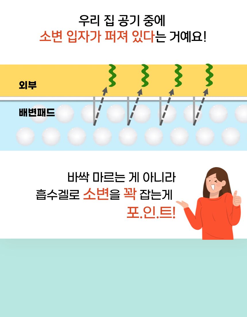 [NEW신상][무료배송] 파파펫코리아 하루패드 소형 100매 (40x50cm) 30번째