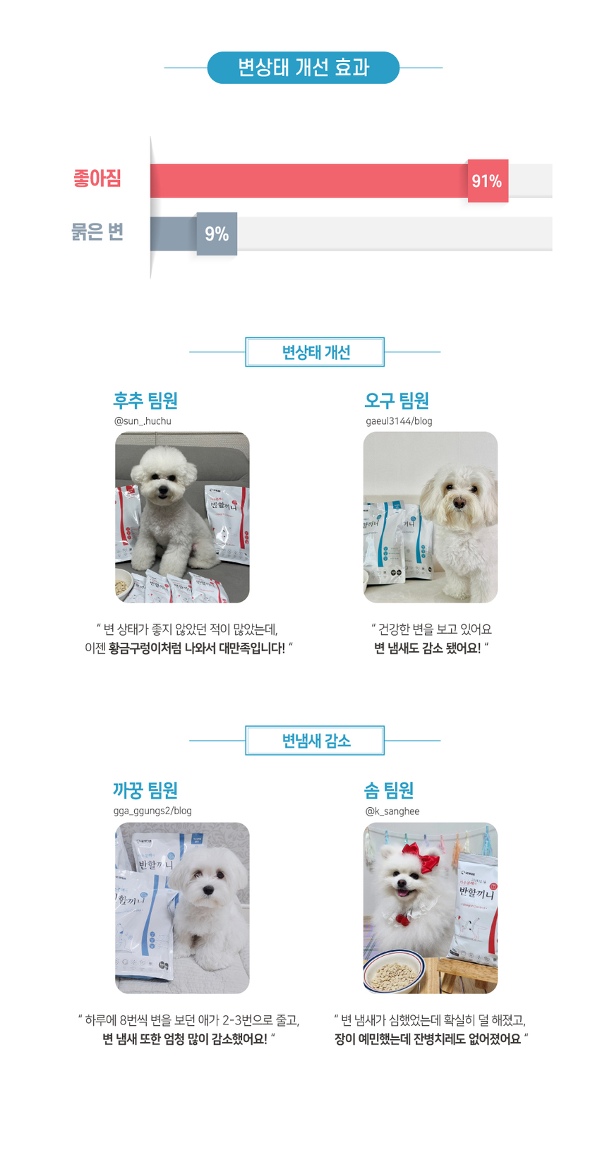 [NEW신상][무료배송] 반할끼니 2종 샘플 맛보기 100g 14번째