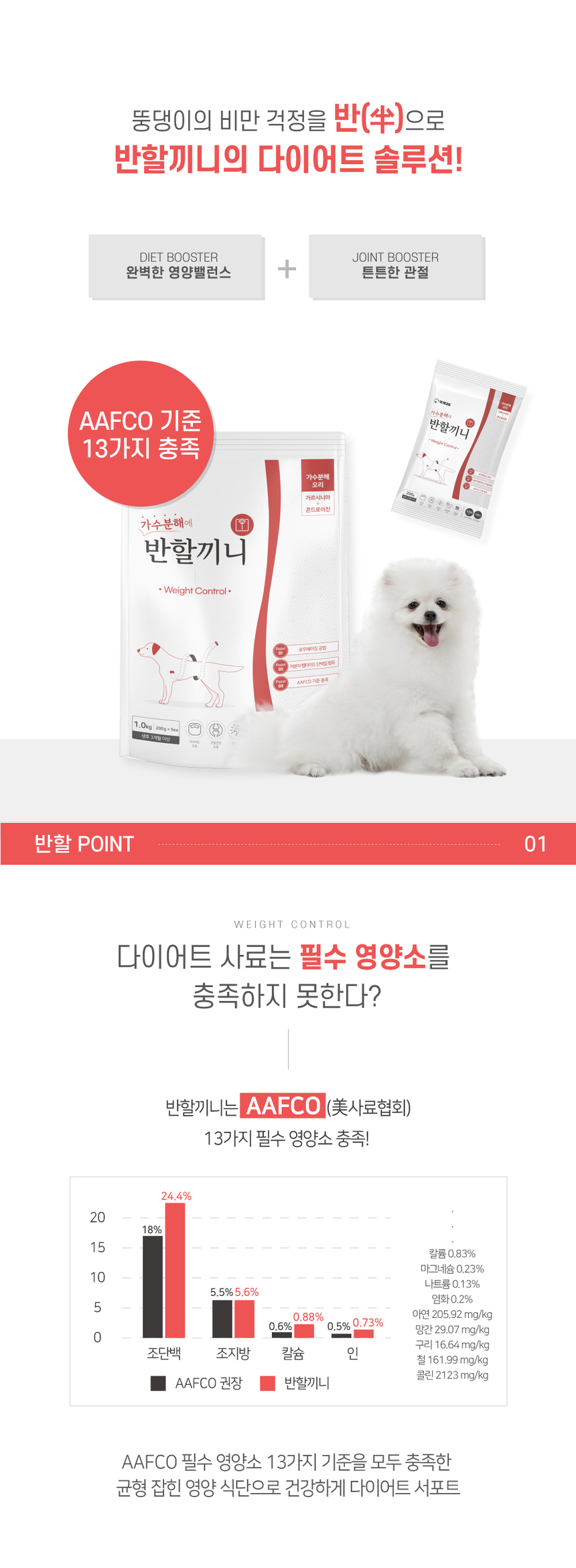 [NEW신상][무료배송] 반할끼니 2종 샘플 맛보기 100g 20번째