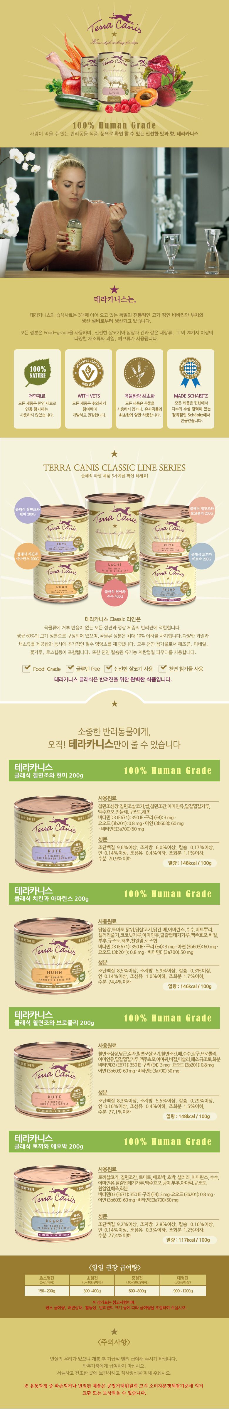 테라카니스 독 클래식 연어&수수 400g 1번째