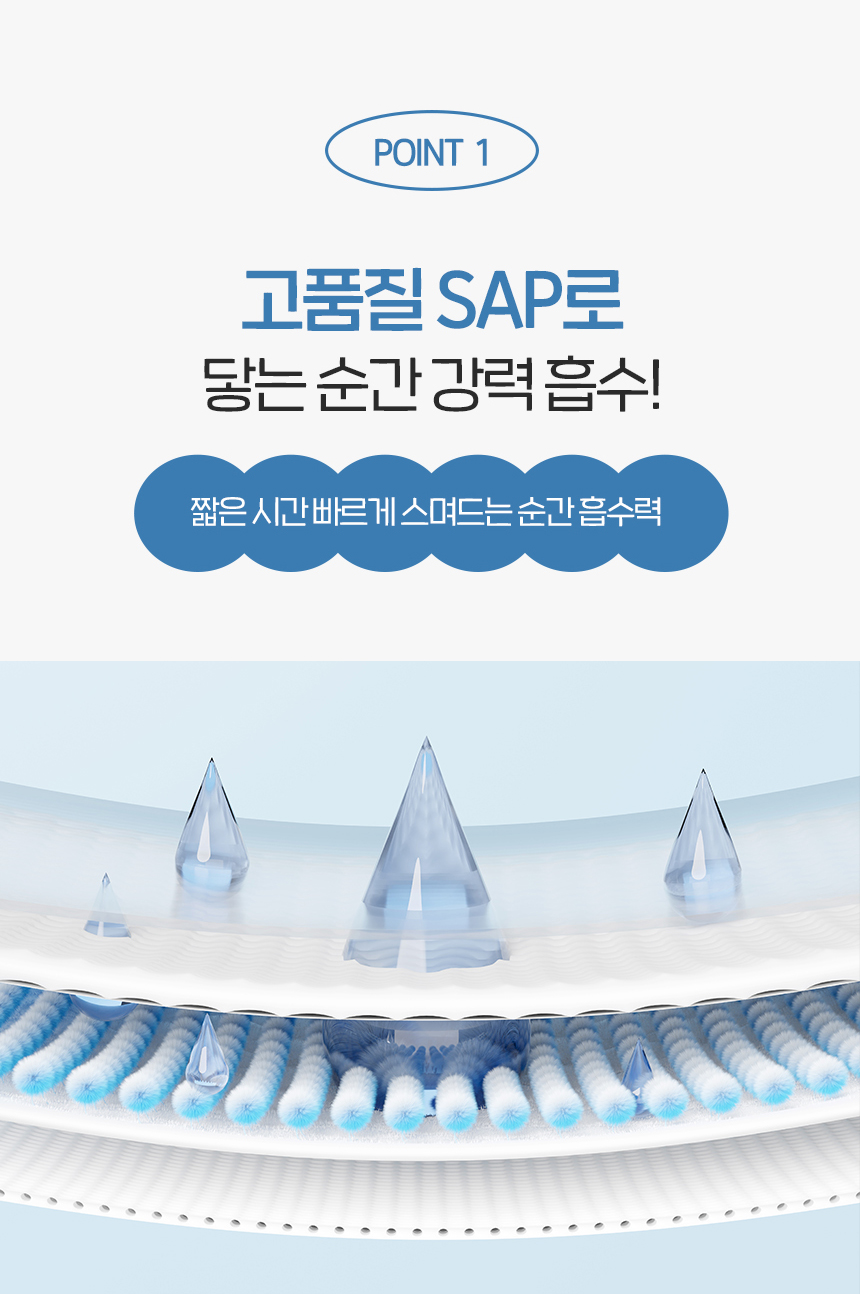 [NEW신상][무료배송] 펫토리아 한장뚝딱 강아지 국산 프리미엄 배변패드 (실속형/초대형) 13번째