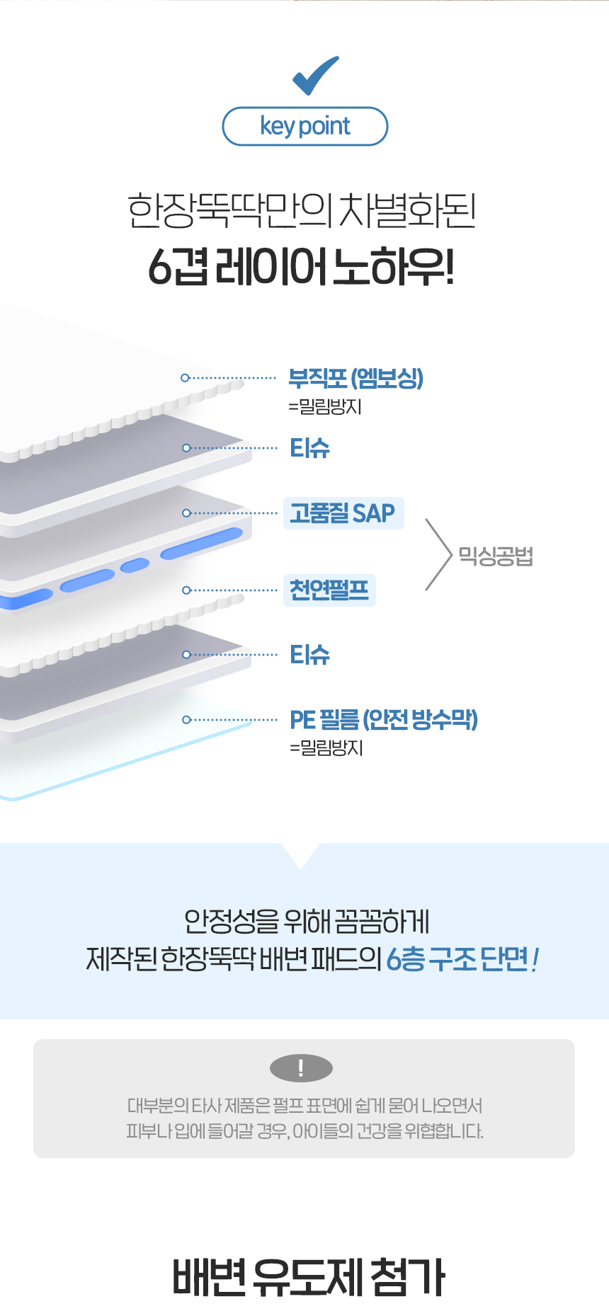 [NEW신상][무료배송] 펫토리아 한장뚝딱 강아지 국산 프리미엄 배변패드 (실속형/초대형) 25번째