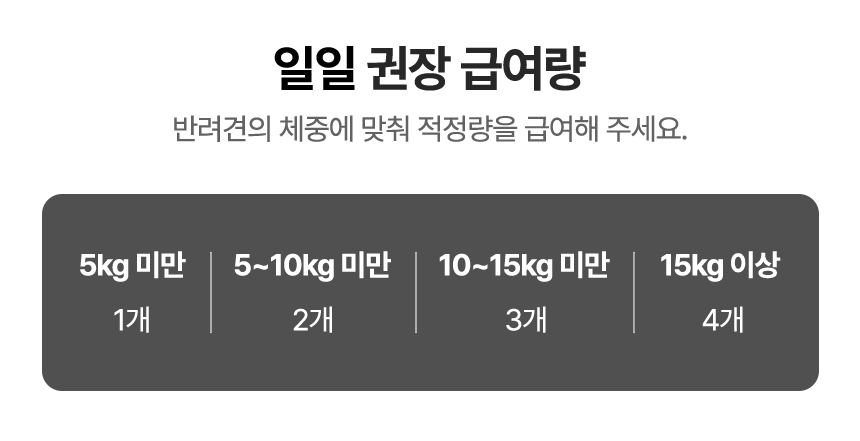 [NEW신상][무료배송] 벨체르 프리미엄 저알러지 말고기 허파 30g 22번째
