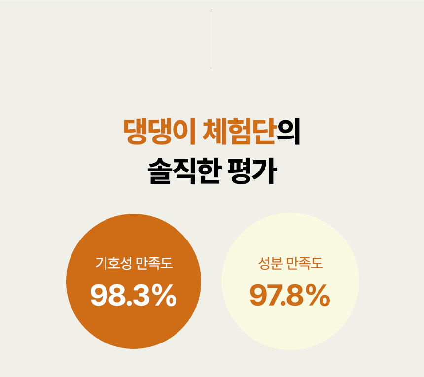 [NEW신상][무료배송] 벨체르 프리미엄 저알러지 말고기 허파 30g 4번째