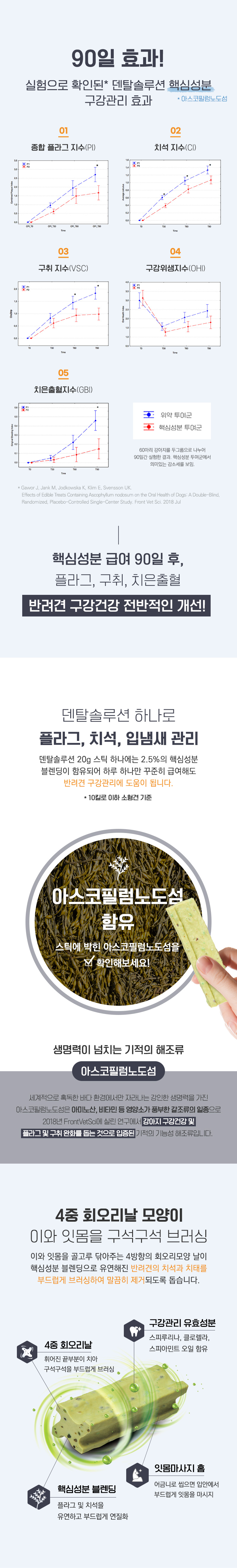 [무료배송] [추가증정] 골드로니 덴탈솔루션 플라그 사이언스 30개입 + 순살스틱 2p 증정 3번째