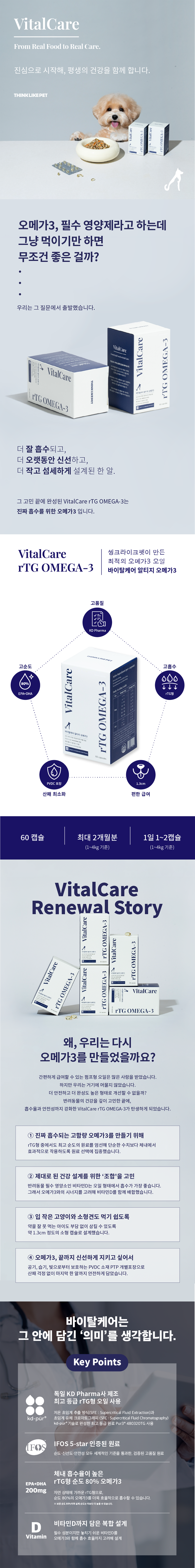 [무료배송] 씽크라이크펫 바이탈케어 오메가3 250mg 60캡슐 1번째 상세 이미지