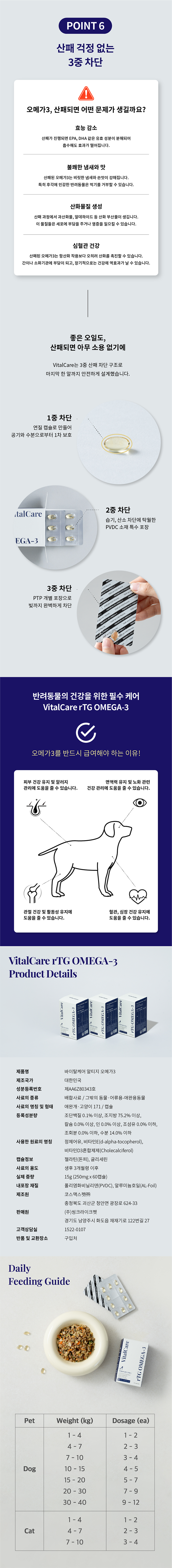 [무료배송] 씽크라이크펫 바이탈케어 오메가3 250mg 60캡슐 6번째 상세 이미지