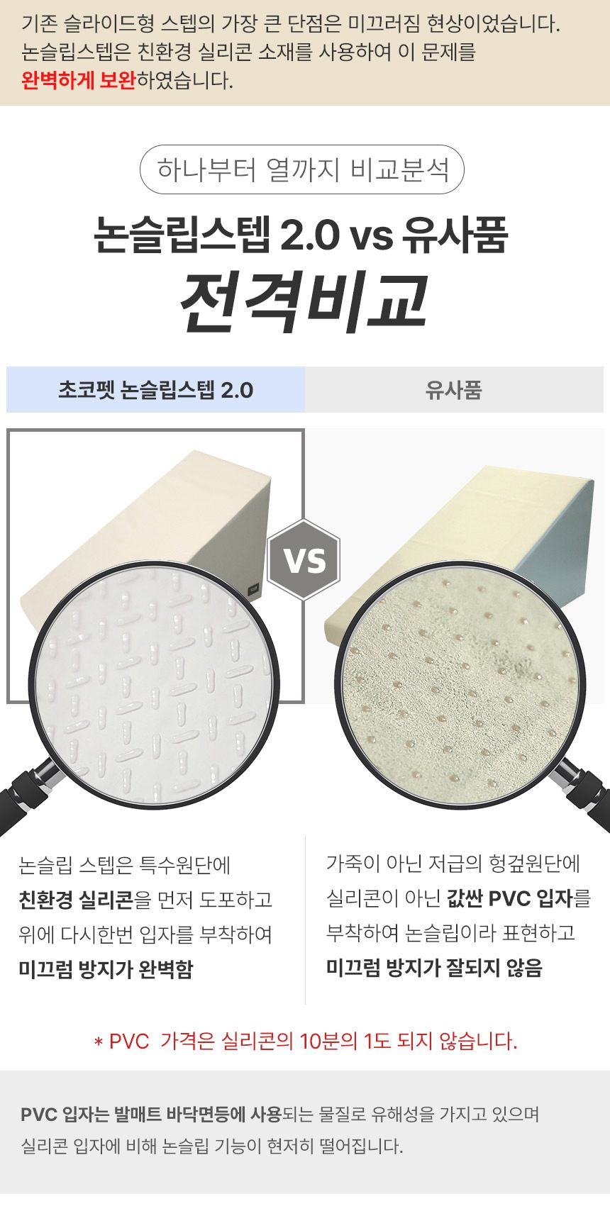 [무료배송] 초코펫하우스 논슬립스텝 2.0 소형 그레이/베이지/민트/핑크 14번째