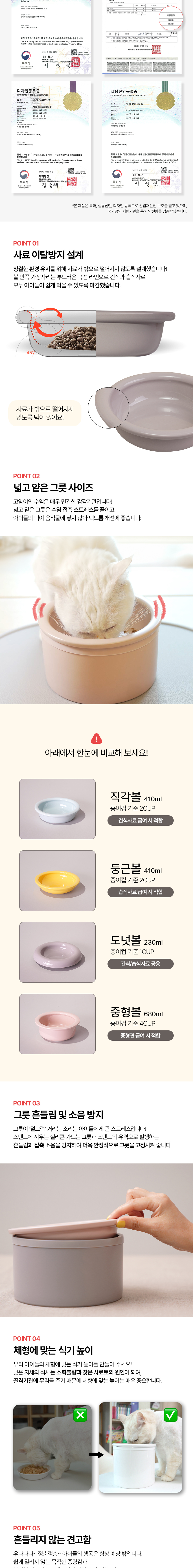 [NEW신상][무료배송] 보울보울 미니견/먼치킨 밥그릇 헬로볼 세트 7cm(h) 2번째