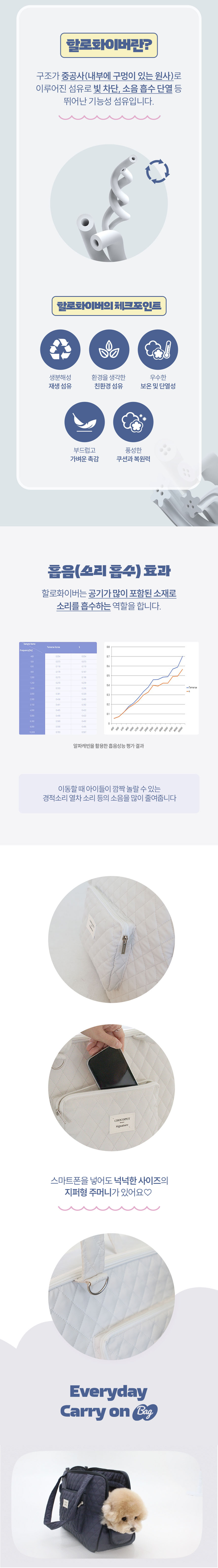[NEW신상][무료배송] 초코펫하우스 독 이동가방 에브리데이 캐리온백 6번째