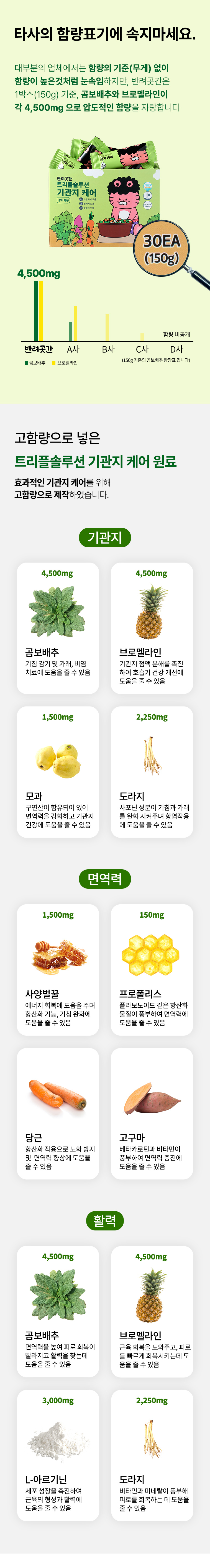 [무료배송] 반려곳간 독 기관지영양제 트리플솔루션 기관지케어 1박스 30개입 4번째