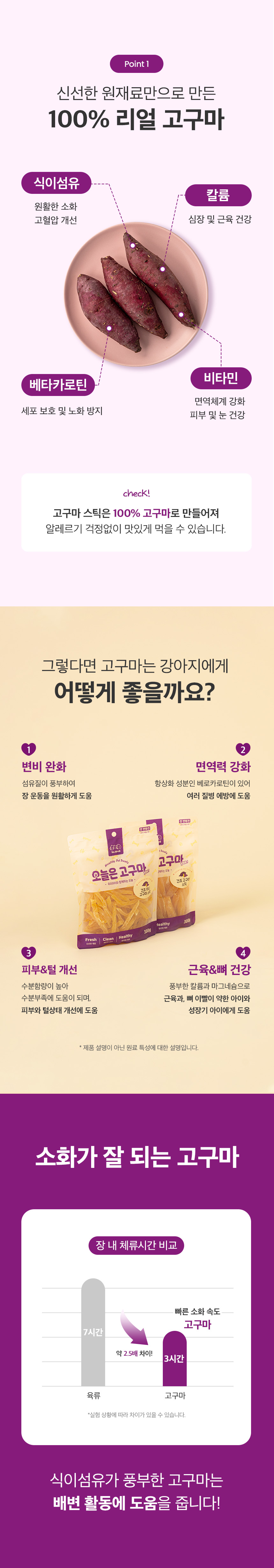 [무료배송] 예스몽 독 말랑 고구마 스틱 300g 5번째