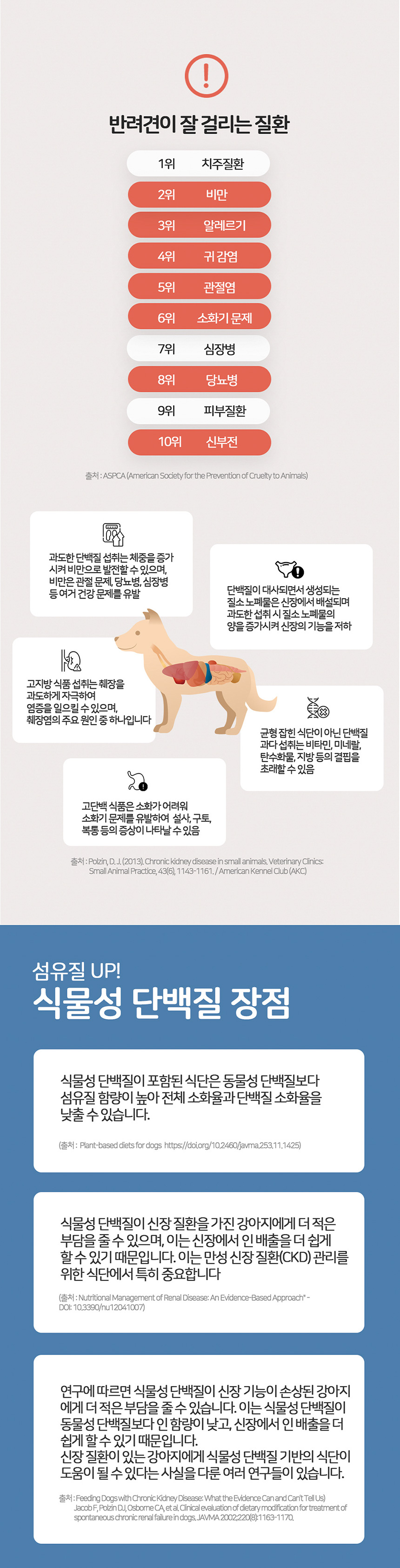 [무료배송] 누터스가든 후르츠트릿 베리 80g 5번째