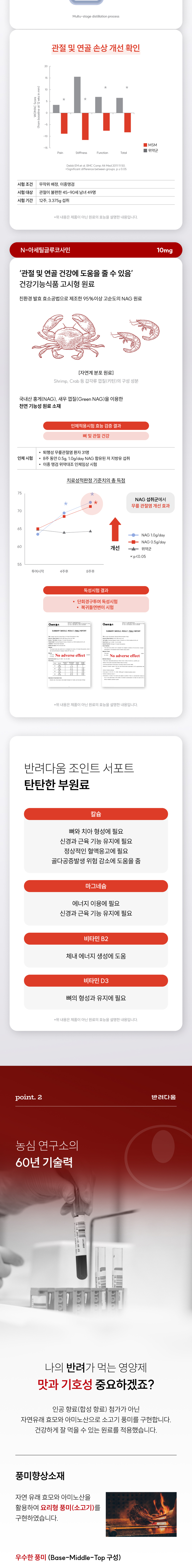 [무료배송] 농심 반려다움 독 조인트 서포트(관절) 영양제 15개입 5번째