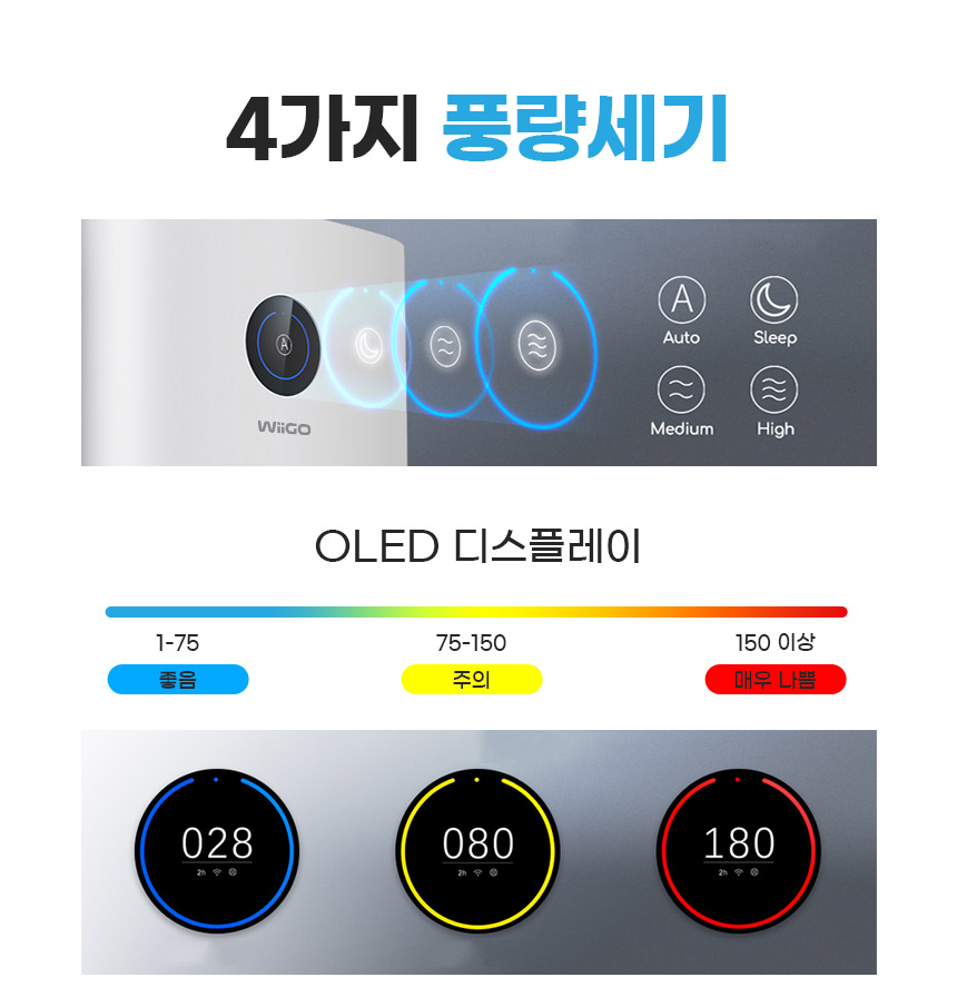 [무료배송] 위고 23평형 에어케어 UV 살균 공기청정기 W25AP 28번째