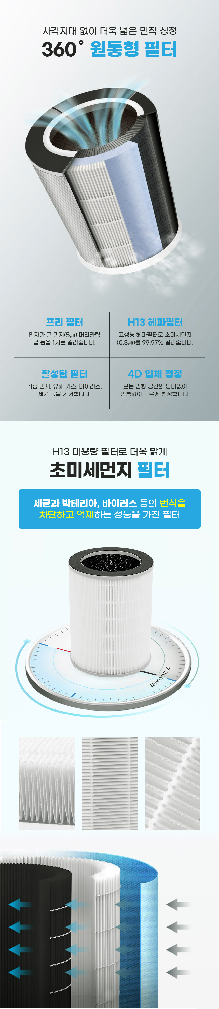 [무료배송] 위고 23평형 에어케어 UV 살균 공기청정기 W25AP 9번째