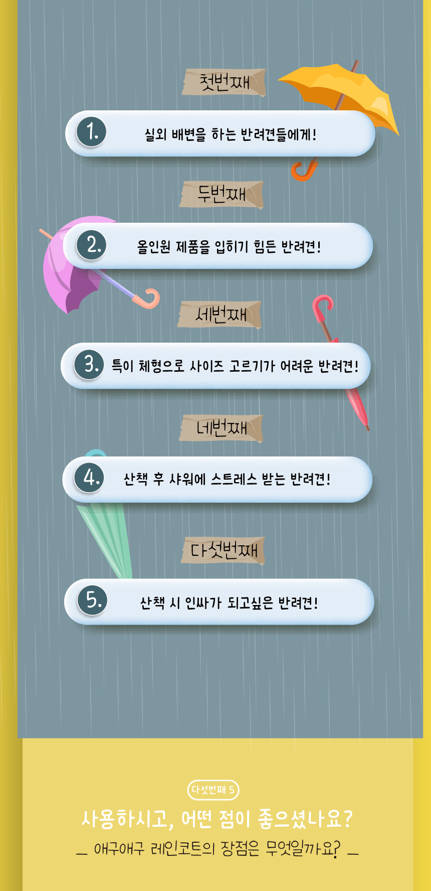 [무료배송] 애구애구 개구리 후드 레인코트 핑크/그린/옐로우/블루 S-XL 10번째