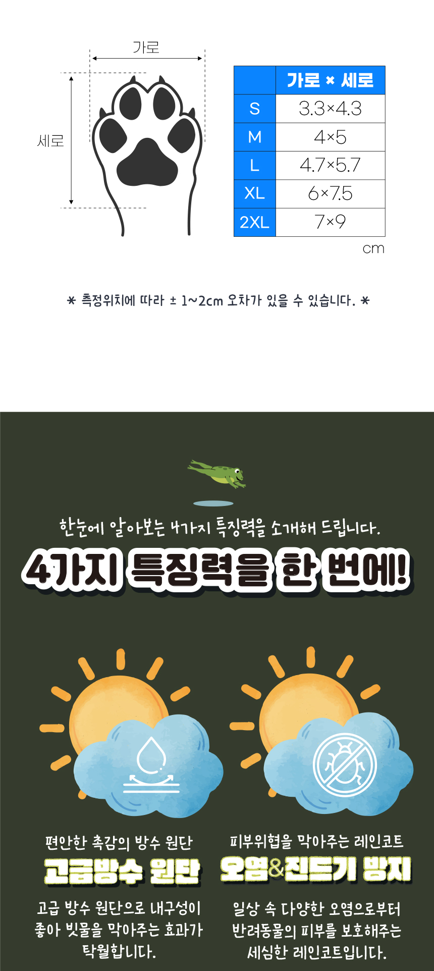 [무료배송] 애구애구 개구리 후드 레인코트 핑크/그린/옐로우/블루 S-XL 16번째