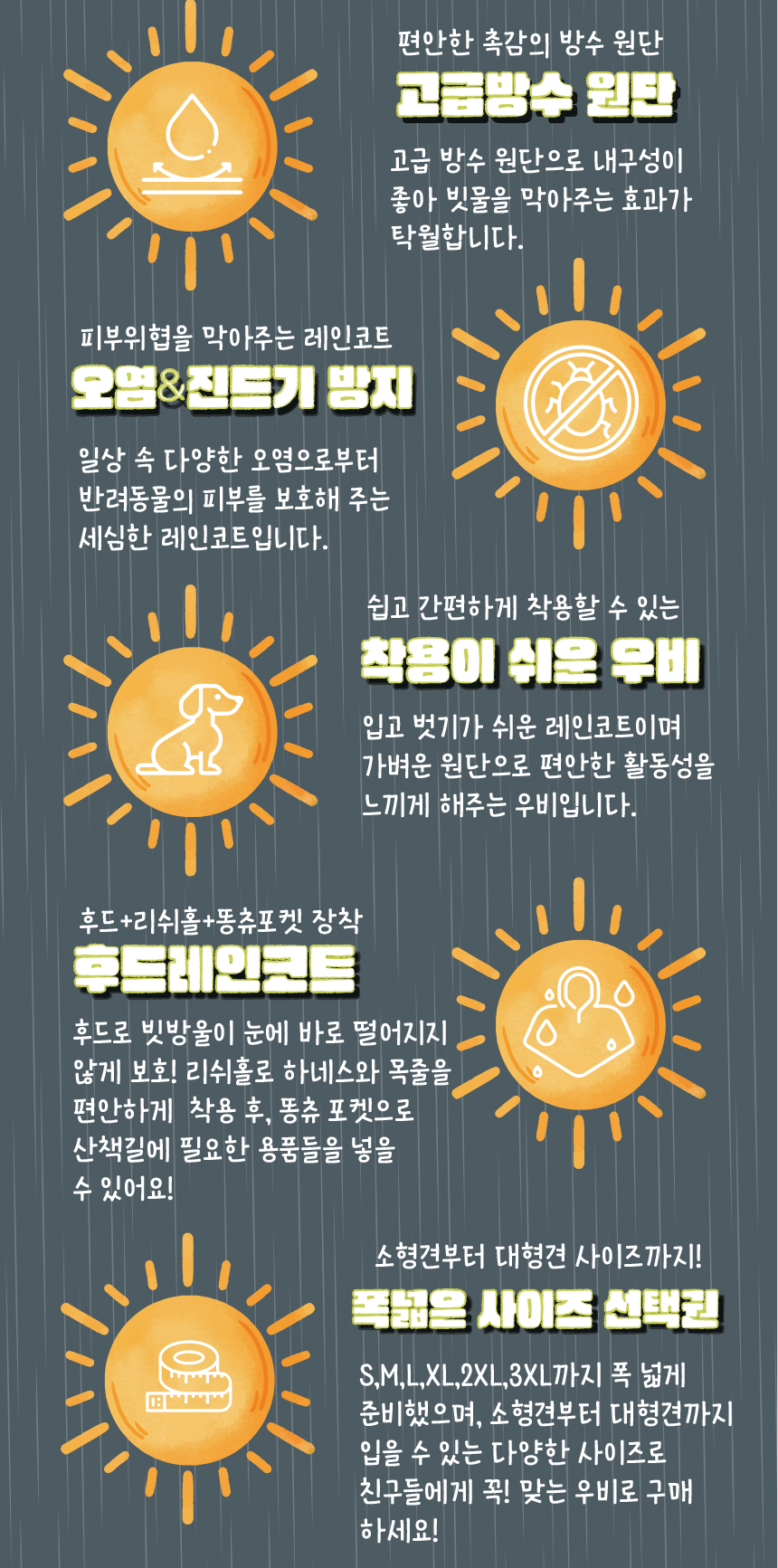 [무료배송] 애구애구 개구리 후드 레인코트 핑크/그린/옐로우/블루 S-XL 3번째