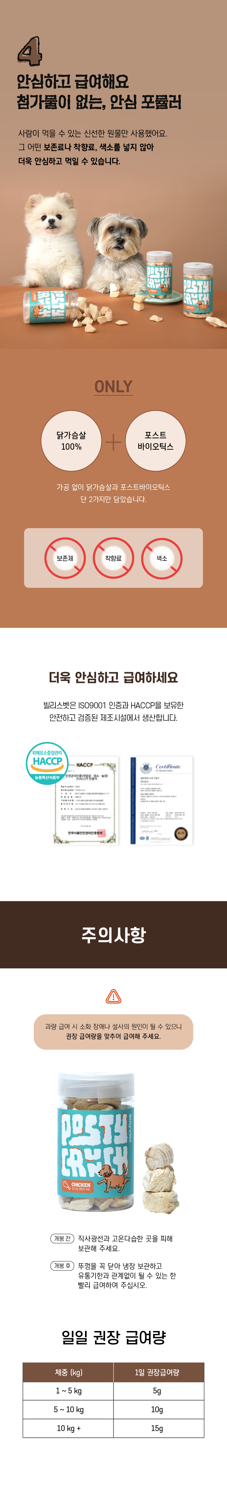 [NEW신상][무료배송] 빌리스벳 면역강화 포스티 크런치 치킨 65g 4번째