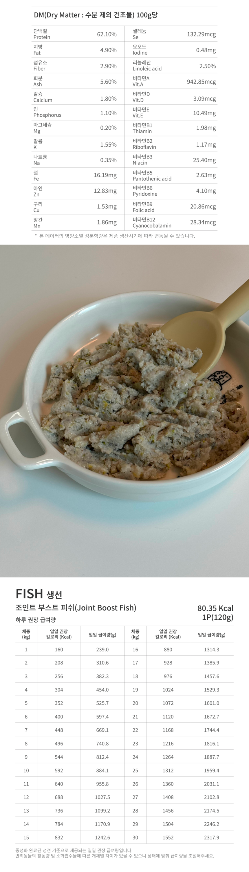 [NEW신상][무료배송] 포포네 주식 MEAL 07. 생선 / 조인트 부스트 피쉬 120g*3P 2번째