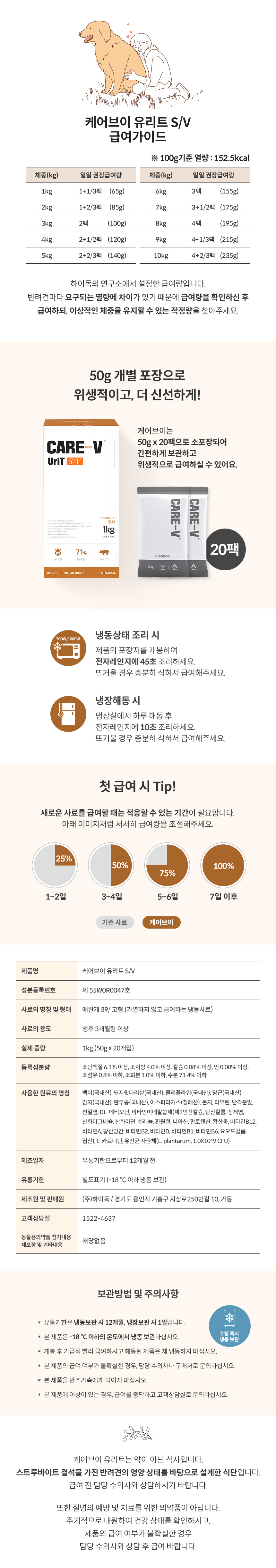 [무료배송] 하이독 케어브이 유리트 S/V 결석 스트루바이트 방광염 유리너리 처방식 1kg 5번째