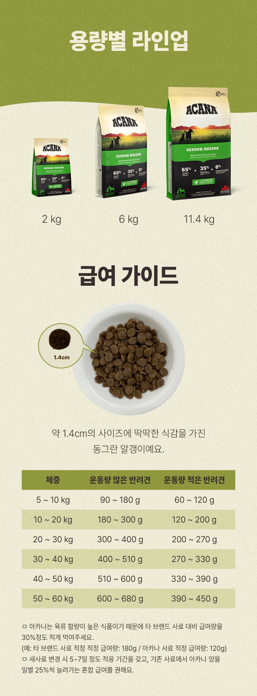 아카나 독 시니어 레시피 2kg 8번째