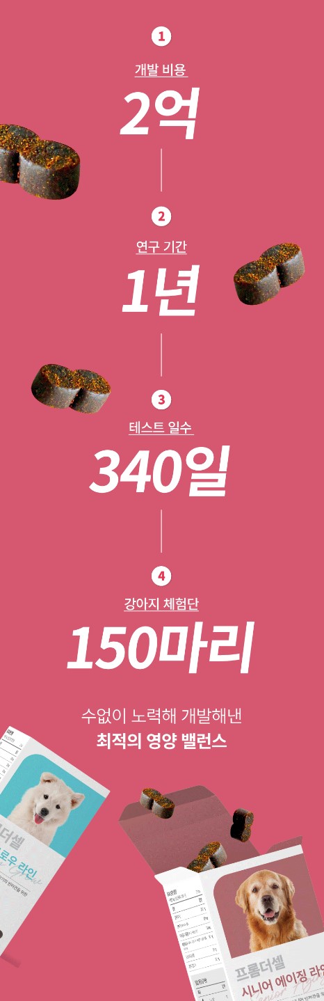[무료배송] 프롬더셀 시니어 에이징 라인 노견 영양제 3g * 30정 2번째