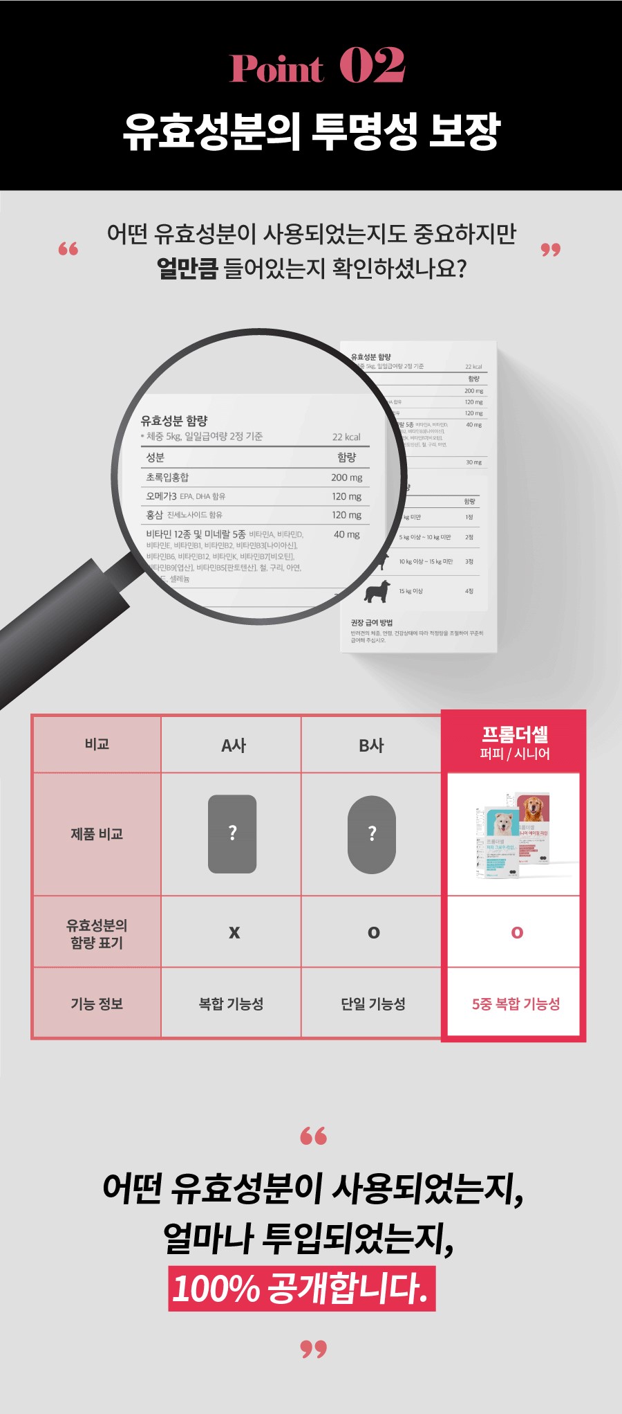 [무료배송] 프롬더셀 시니어 에이징 라인 노견 영양제 3g * 30정 6번째