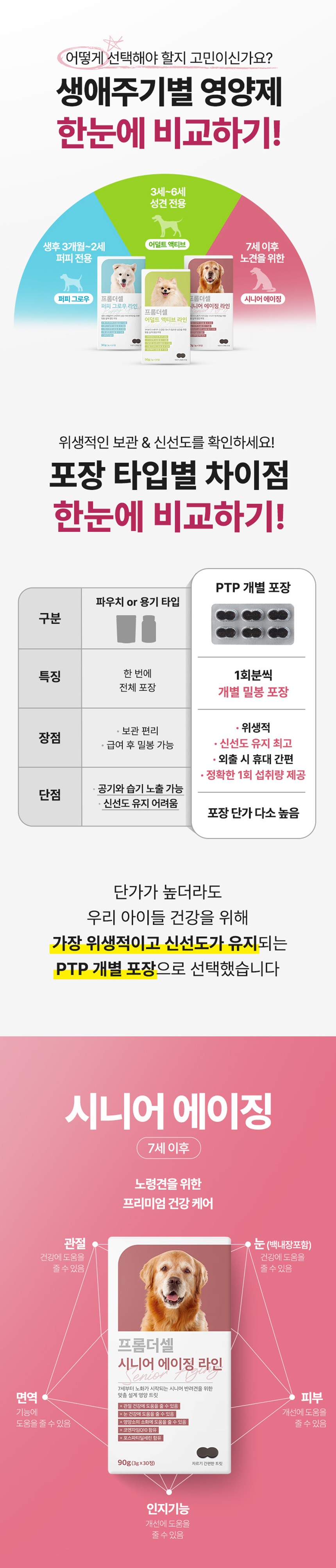 [무료배송] 프롬더셀 시니어 에이징 라인 노견 영양제 3g*30정 5번째