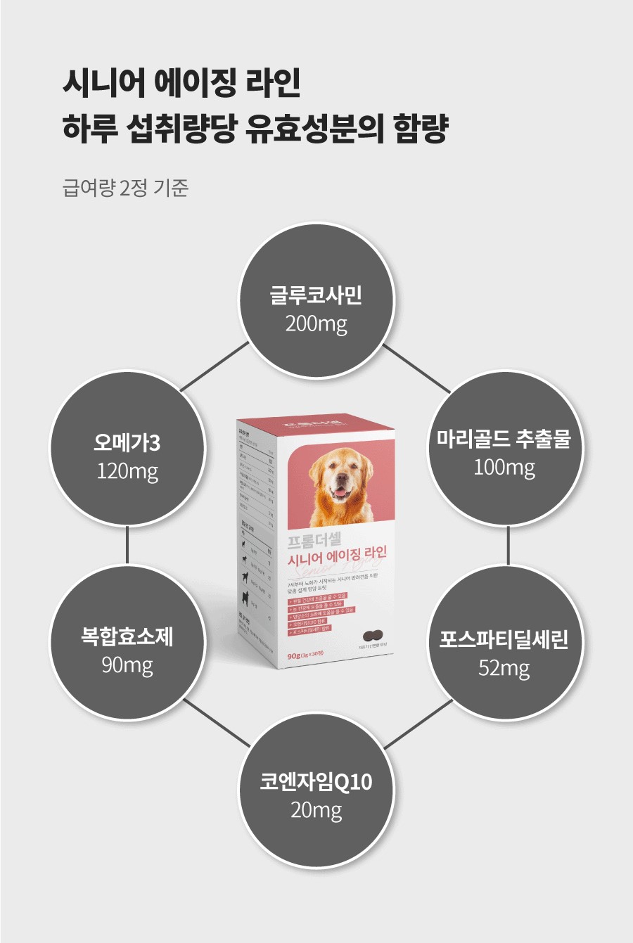 [무료배송] 프롬더셀 시니어 에이징 라인 노견 영양제 3g * 30정 7번째