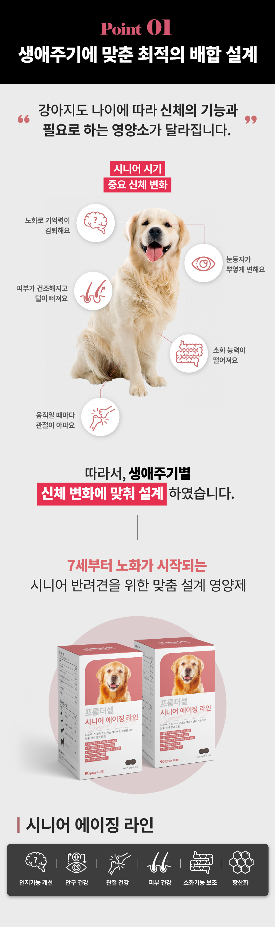 [무료배송] 프롬더셀 시니어 에이징 라인 노견 영양제 3g * 30정 5번째