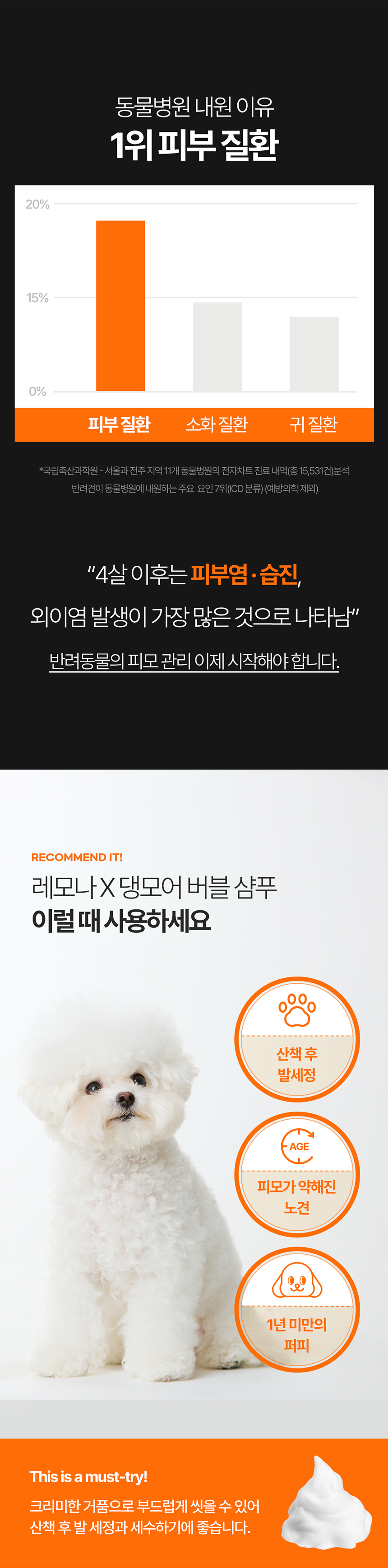 [무료배송] 레모나 X 댕모어 버블 샴푸 280ml 3번째