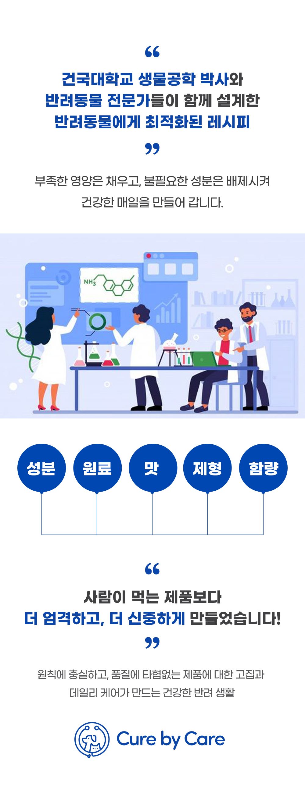 [무료배송] 큐어바이케어 코어 서플리 포 펫 프로바이오틱스 1번째