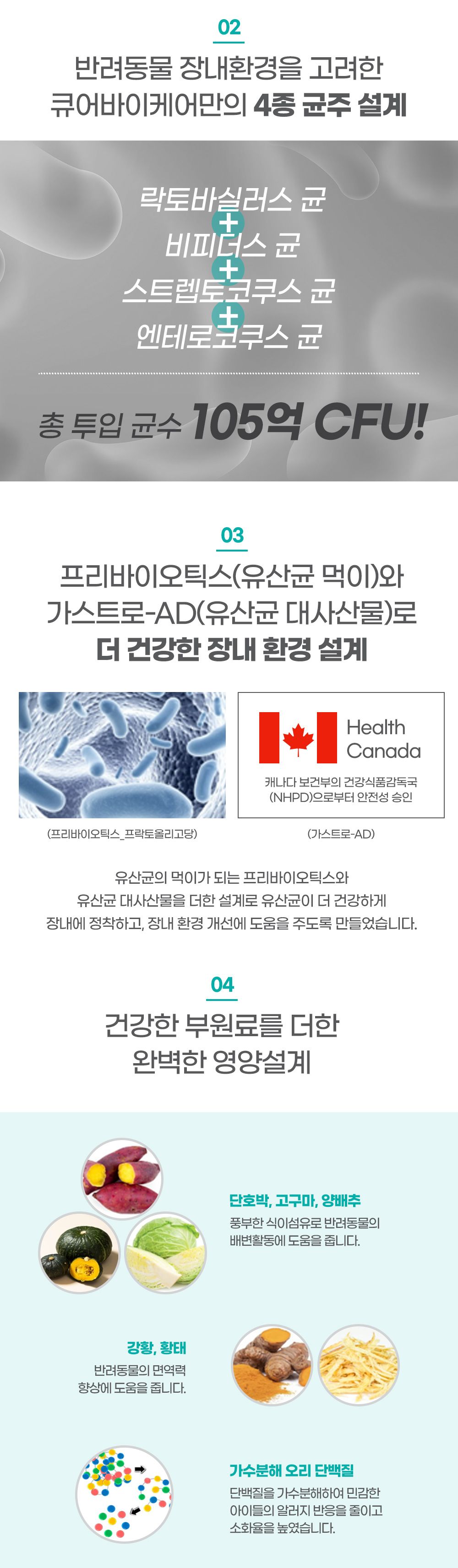 [무료배송] 큐어바이케어 코어 서플리 포 펫 프로바이오틱스 7번째