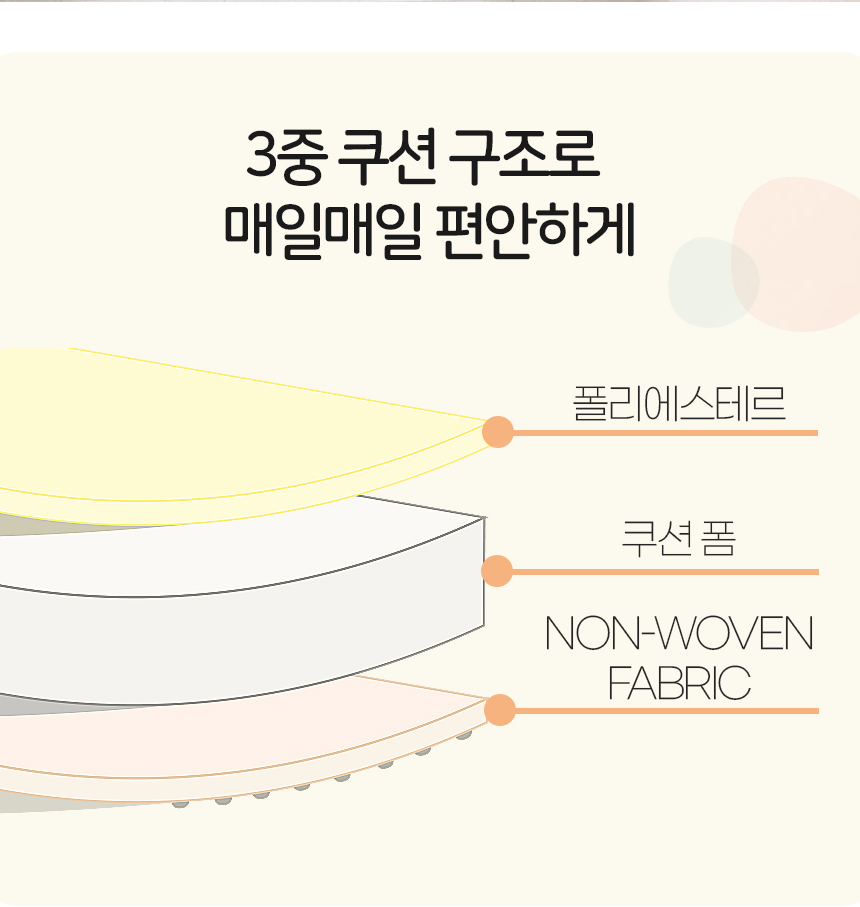 [무료배송] 레토 강아지 소프트 러그 LPM-R01 13번째