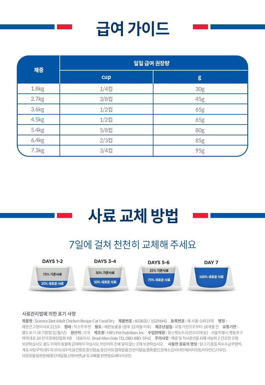 [심쿵펫페어][추가증정] 힐스 캣 어덜트 치킨 10kg  + 어덜트 스튜 치킨&라이스 79g 증정 7번째