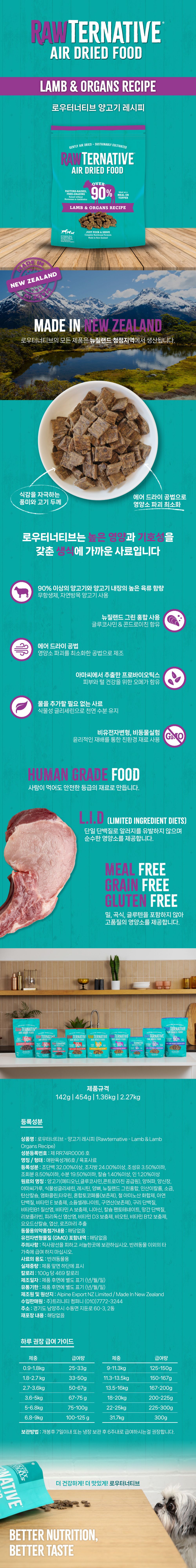 [NEW신상]로우터너티브 독 양고기 142g 1번째