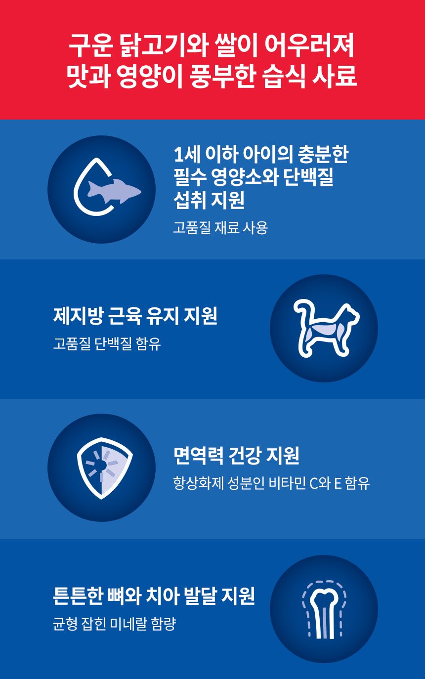 [심쿵펫페어][3+1] 힐스 캣 스튜 치킨&쌀 키튼 캔 79g 2번째