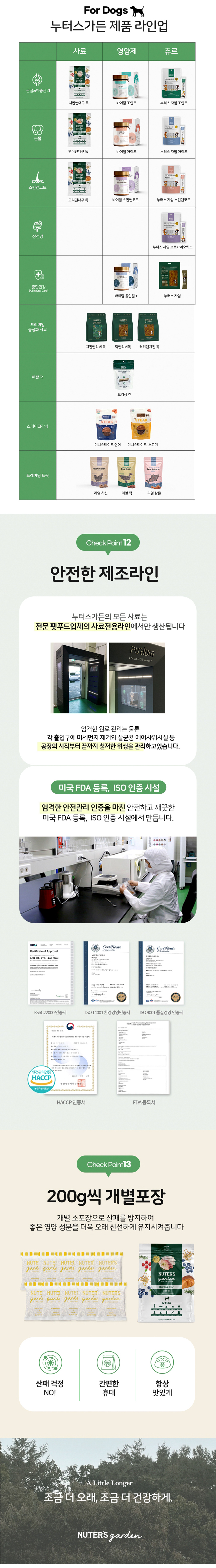 [무료배송] 누터스가든 오리앤대구 독 2kg 피부모질 장건강 9번째