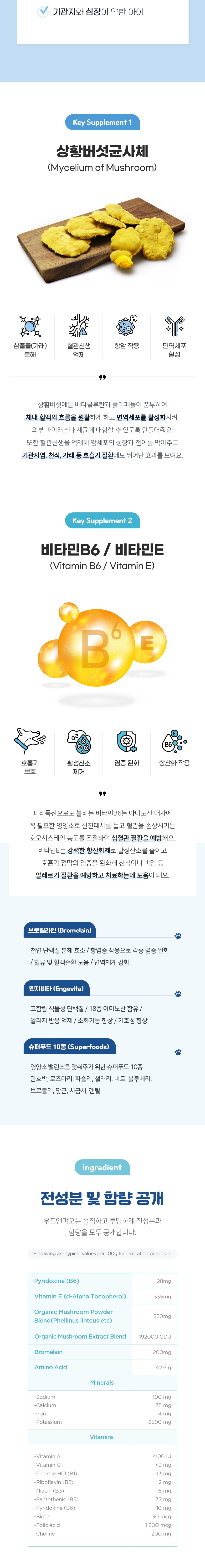 [무료배송] 우프앤먀오 독 호흡기 영양제 60g 2번째
