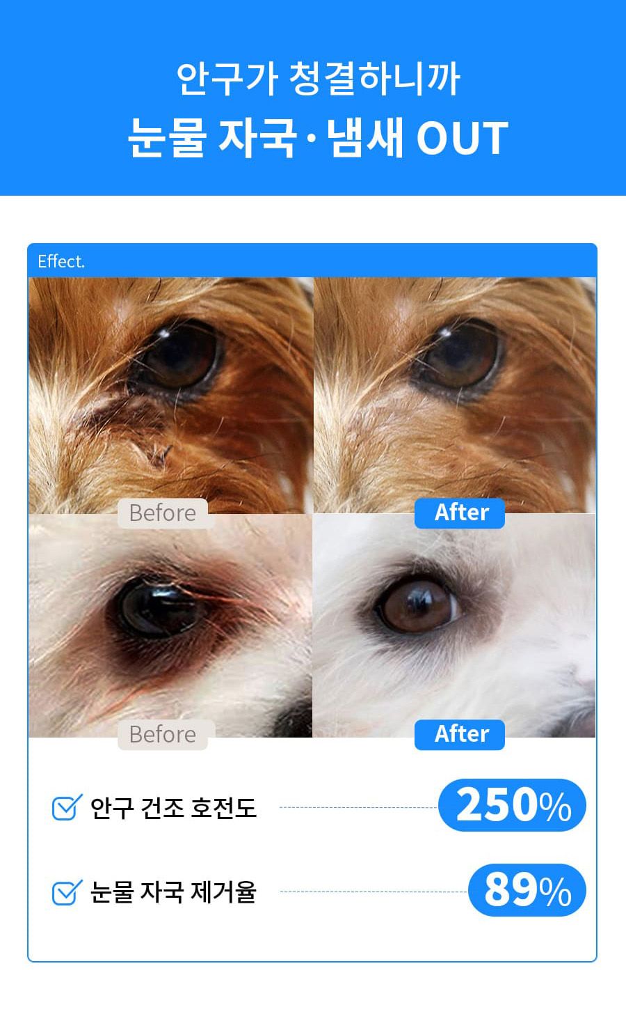 [무료배송] 베픈 반려동물 전용 인공눈물 15ml 19번째
